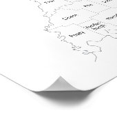 Indiana County's met overzicht (Hoek)