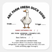 Indiana FDA Ei Etiket (Voorkant)