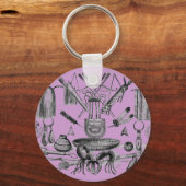 Indiase Artifacts Sleutelhanger (Voorkant)