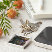 Indiase Desi markt Nimbu-Mirchi Sleutelhanger (Zijkant)