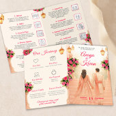 Indiase Huwelijksprogramma Gids Hindoe Ceremonie S