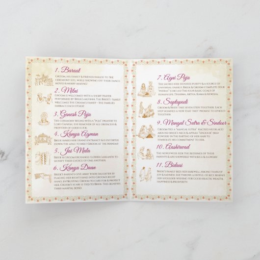 Indiase trouwceremonie programmagids programma (Binnen)