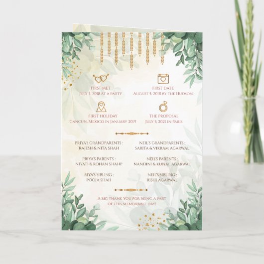 Indiase trouwceremoniegids programma (Achterkant)