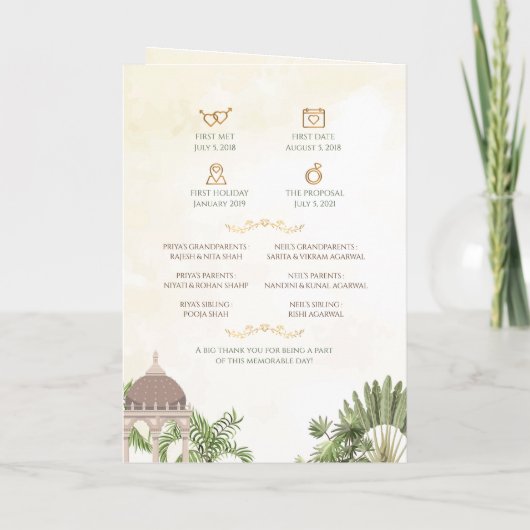 Indiase trouwgids & Hindoe Ceremonie Programma