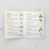 Indiase trouwgids & Hindoe Ceremonie Programma (Binnen)