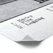  indicatieve kaart van Minnesota (1921) Poster (Hoek)