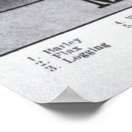  indicatieve kaart van Minnesota (1921) Poster (Hoek)