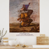  indicatieve kaart van Schotland (1794) Poster (Keuken)