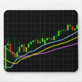 Indicator Alligator voor handelaar Muismat (Voorkant)