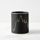 Indicator fractale financiële grafiek mok (Midden)