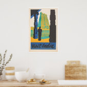Indië Reisposter Indiase Kunst Hindu Tempel Print (Keuken)