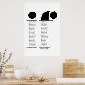 Indien Rudyard Kipling (alle opties) Poster (Keuken)