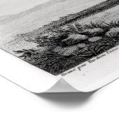 Indiër van de Natie van Kaskaskia Poster (Hoek)