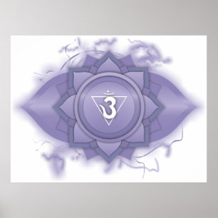 Indigo chakra-energie poster