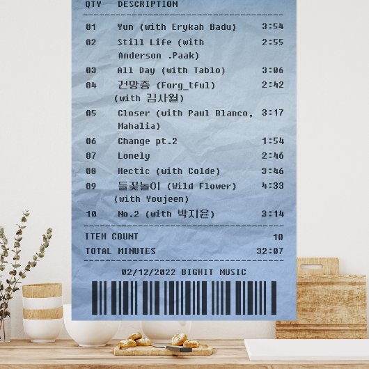 INDIGO/RM - Album receipt Poster (Keuken)