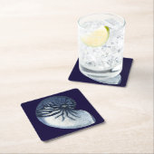 Indigo Shells VII Kartonnen Onderzetters (Insitu)