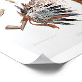 Indische gereedschappen en wapens, bord 48 van dee poster (Hoek)