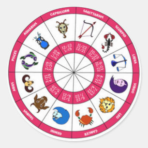 Indische Horiscoop Ronde Sticker