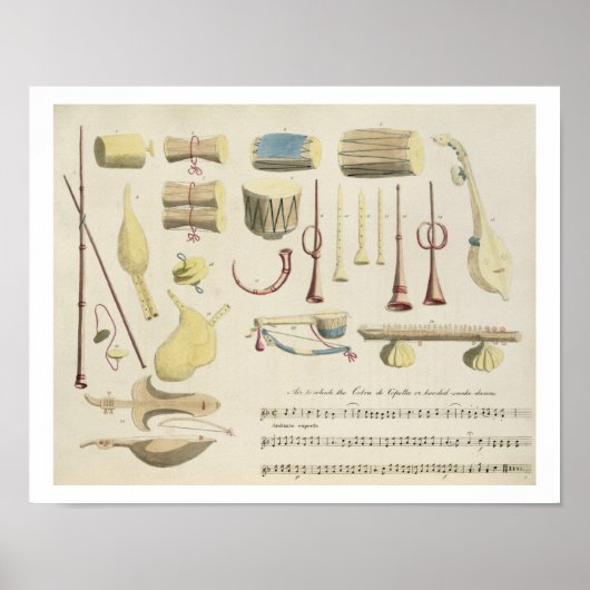 Indische muziekinstrumenten, bord 23 uit Orienta Poster (Voorkant)