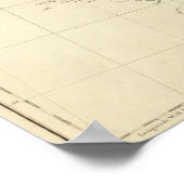 Indische nederzettingen in Noord-Amerika 3 Poster (Hoek)