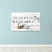 Indische spoorweg canvas afdruk (Insitu (Houten vloer))