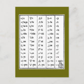 Indische Symbolen Briefkaart (Voorkant)