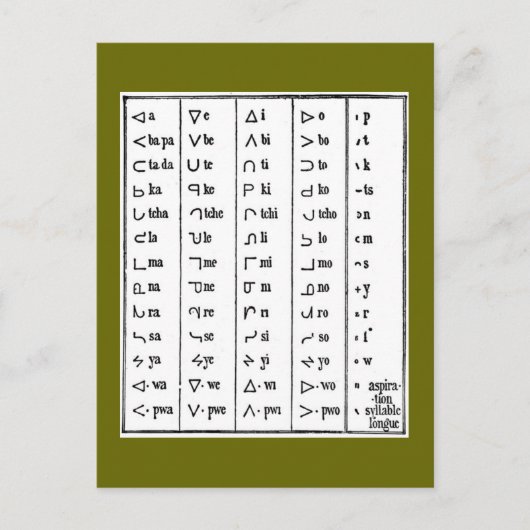 Indische Symbolen Briefkaart (Voorkant)