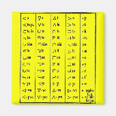 Indische Symbolen Magnet (Voorkant)