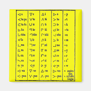 Indische Symbolen Magnet