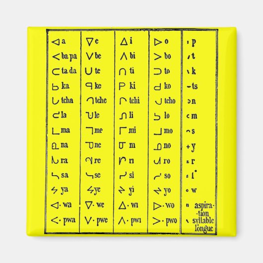 Indische Symbolen Magnet (Voorkant)