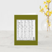 Indische Symbolen Note Card Kaart (Gele Bloem)