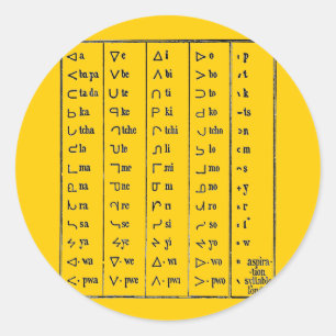 Indische Symbolen Sticker