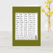 Indische Symbolen Wenskaart Kaart (Gele Bloem)