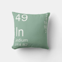 Indium