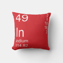 Indium
