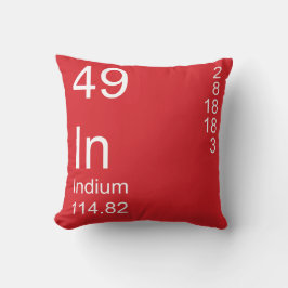 Indium Kussen