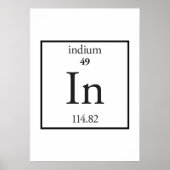 Indium Poster (Voorkant)