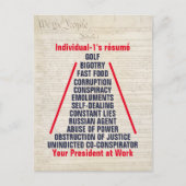 Individueel-1 Trump Collusie Obstructie jan 2019 Briefkaart (Voorkant)