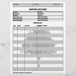 Individuele genealogiegegevens