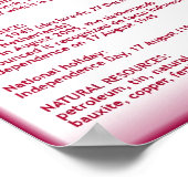 Indonesië Poster (Hoek)