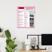 Indonesië Poster (Thuiskantoor)