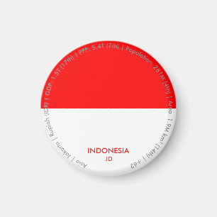 Indonesië Vlagmagneet Magneet