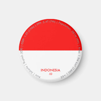 Indonesië Vlagmagneet Magneet