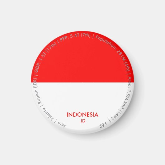 Indonesië Vlagmagneet Magneet (Voorkant)