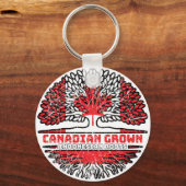 Indonesische Indonesische Canadese bomen in Canada Sleutelhanger (Voorkant)