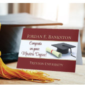 indrukwekkende mastergraad! Afgestudeerd Kaart