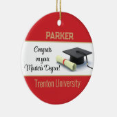 indrukwekkende mastergraad! Afgestudeerd Keramisch Ornament (Rechts)