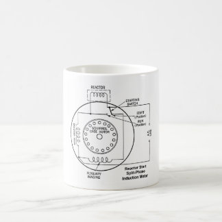 inductiemotordiagram van de reactor-start-splitfas koffiemok
