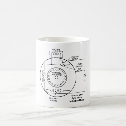 inductiemotordiagram van de reactor-start-splitfas koffiemok (Center)