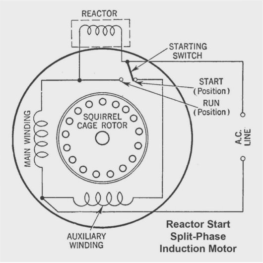 inductiemotordiagram van de reactor-start-splitfas sticker (Voorkant)